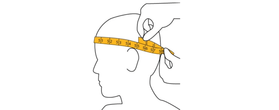 How to measure your head size?